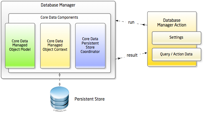 JUMPDatabaseDiagrams.jpg